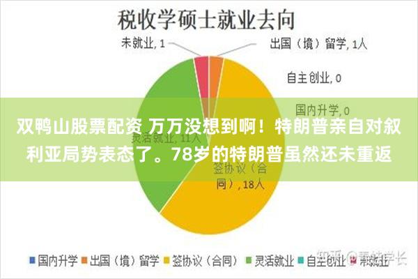 双鸭山股票配资 万万没想到啊！特朗普亲自对叙利亚局势表态了。78岁的特朗普虽然还未重返