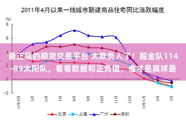 最正规的期货交易平台 太欺负人了！掘金队114-89太阳队，看看数据和正负值，谁才是赢球最