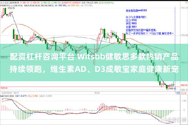 配资杠杆咨询平台 Witsbb健敏思多款热销产品持续领跑，维生素AD、D3成敏宝家庭健康新宠