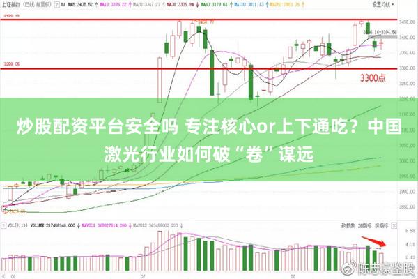 炒股配资平台安全吗 专注核心or上下通吃？中国激光行业如何破“卷”谋远